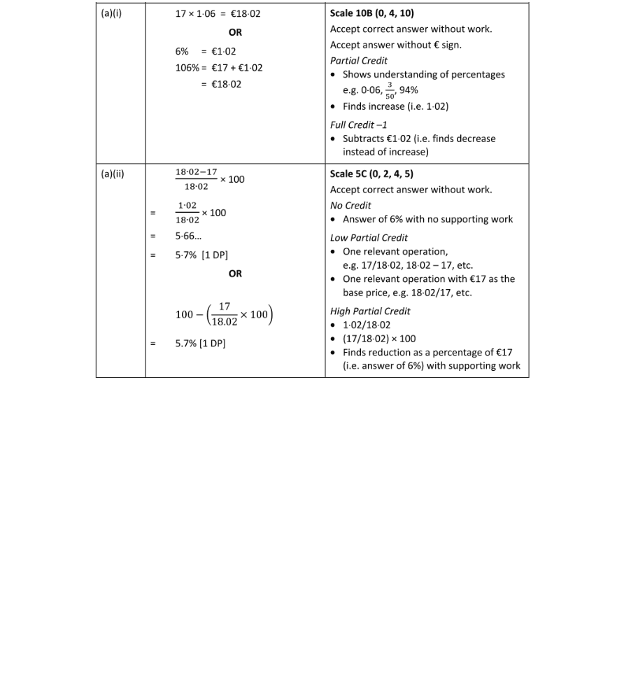 Marking Scheme Part 1
