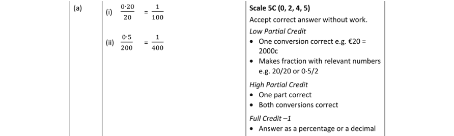 Marking Scheme Part 1
