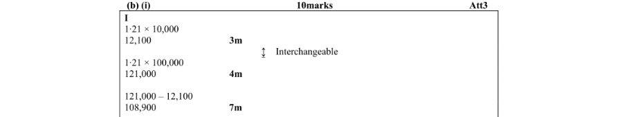 Marking Scheme Part 2