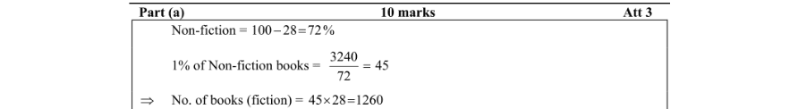 Marking Scheme Part 1