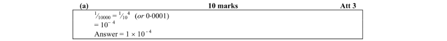 Marking Scheme Part 1