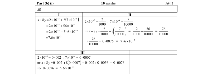 Marking Scheme Part 2