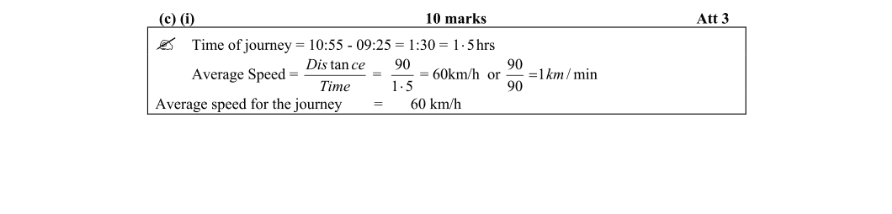 Marking Scheme Part 4