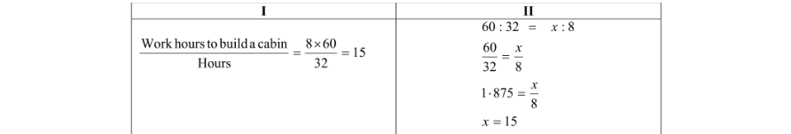 Marking Scheme Part 1