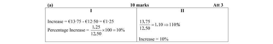 Marking Scheme Part 1