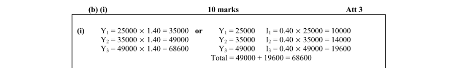 Marking Scheme Part 1