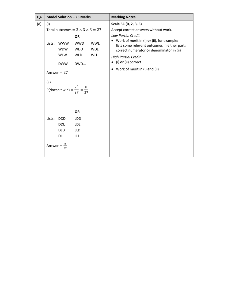 Marking Scheme Part 2