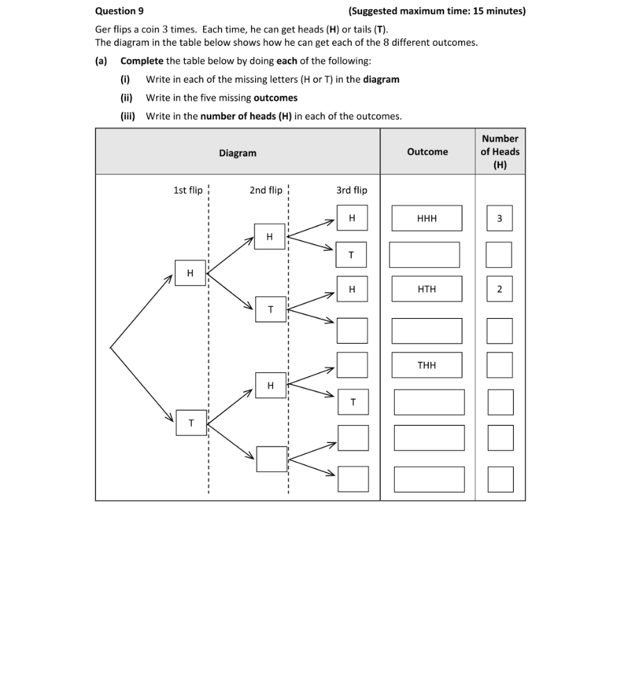 Question 2019 - 9 Part 1