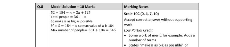 Marking Scheme Part 1