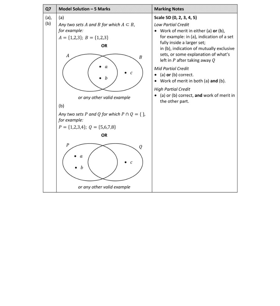 Marking Scheme Part 1