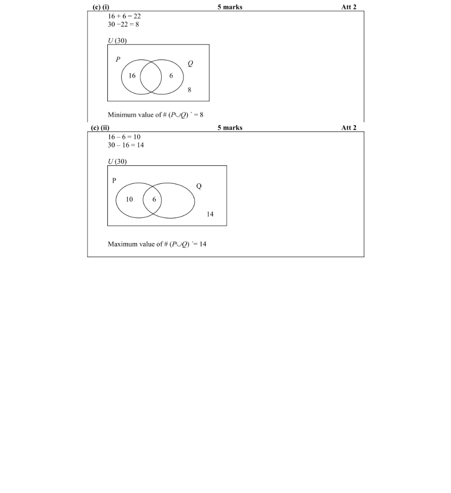 Marking Scheme Part 1