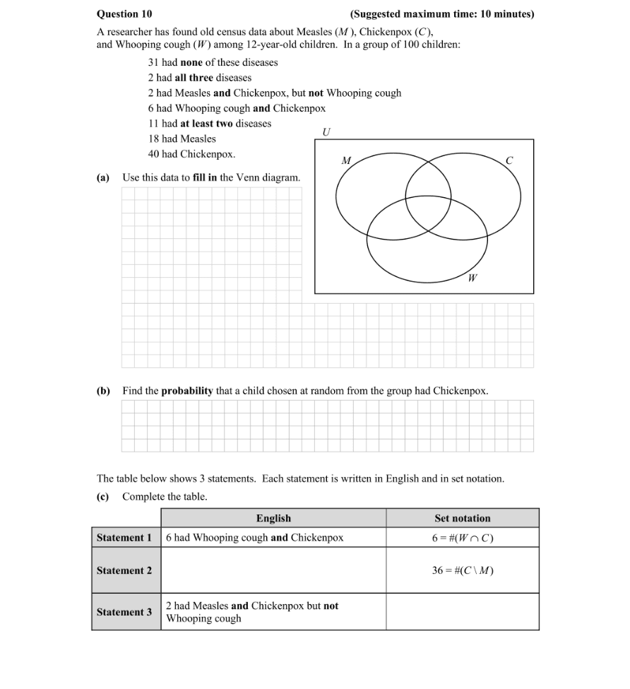 Question 2015 - 10 Part 1