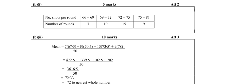 Marking Scheme Part 2