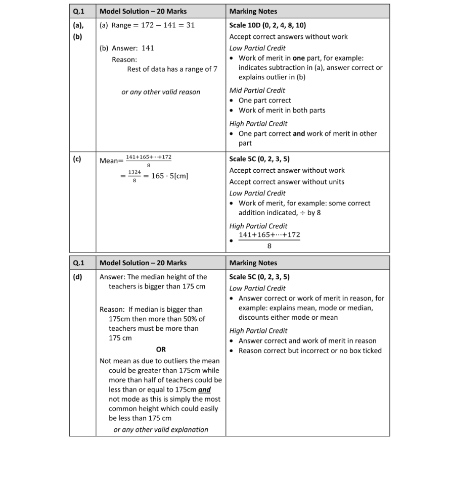 Marking Scheme Part 1