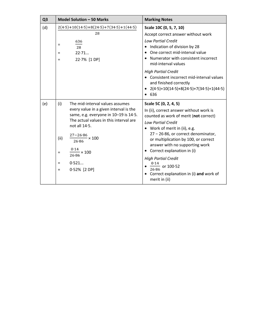 Marking Scheme Part 2