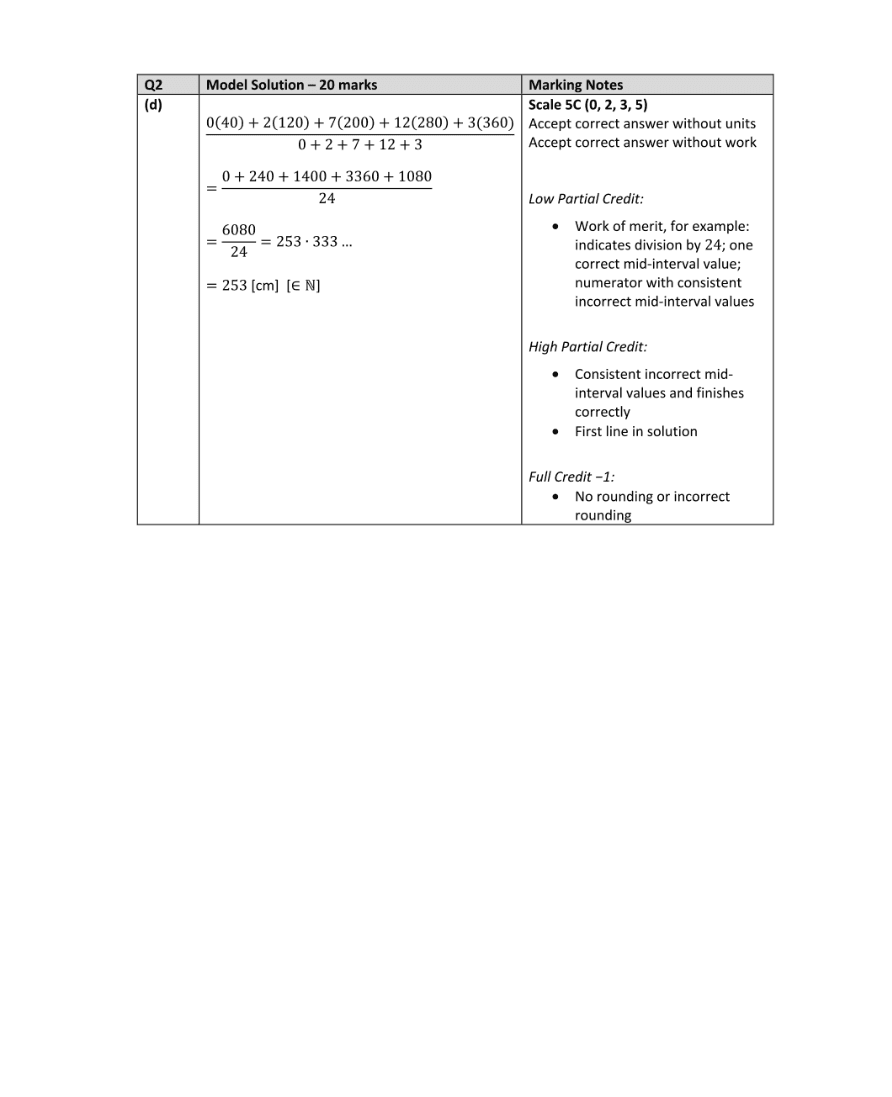 Marking Scheme Part 3