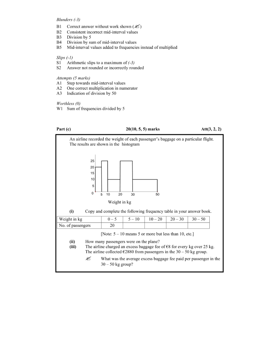 Marking Scheme Part 4