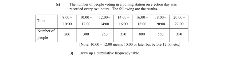 Question 2005 - 6 Part 2