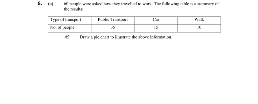 Question 2008 - 6 Part 1