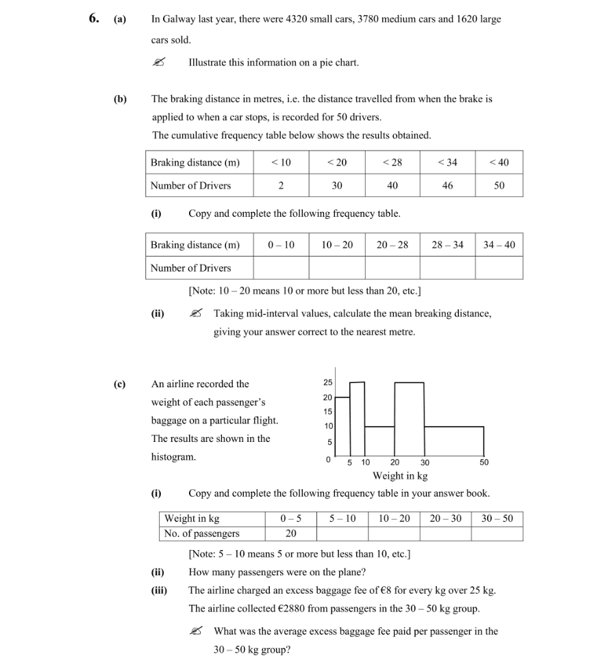 Question 2010 - 6 Part 1
