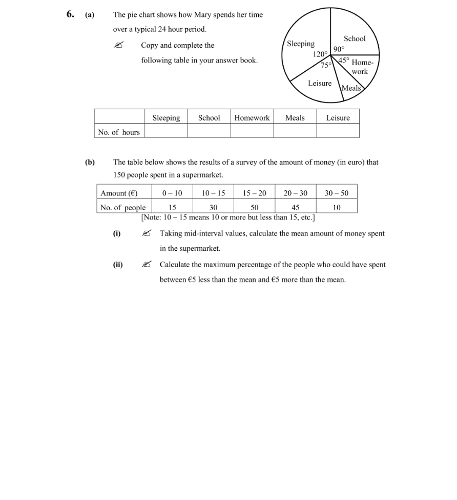Question 2012 - 6 Part 1