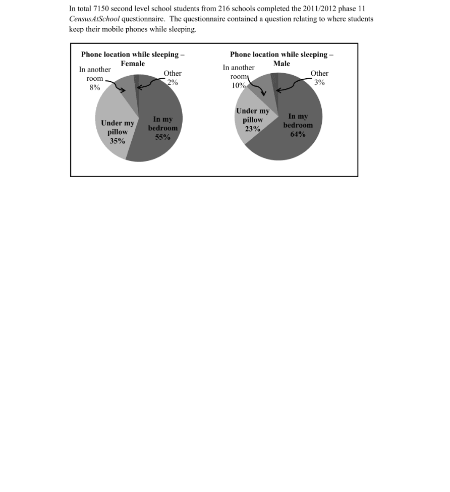 Question 2013 - 5 Part 1