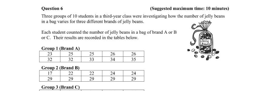 Question 2014 - 6 Part 1