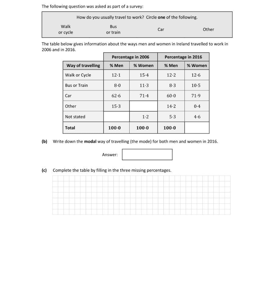 Question 2019 - 2 Part 1