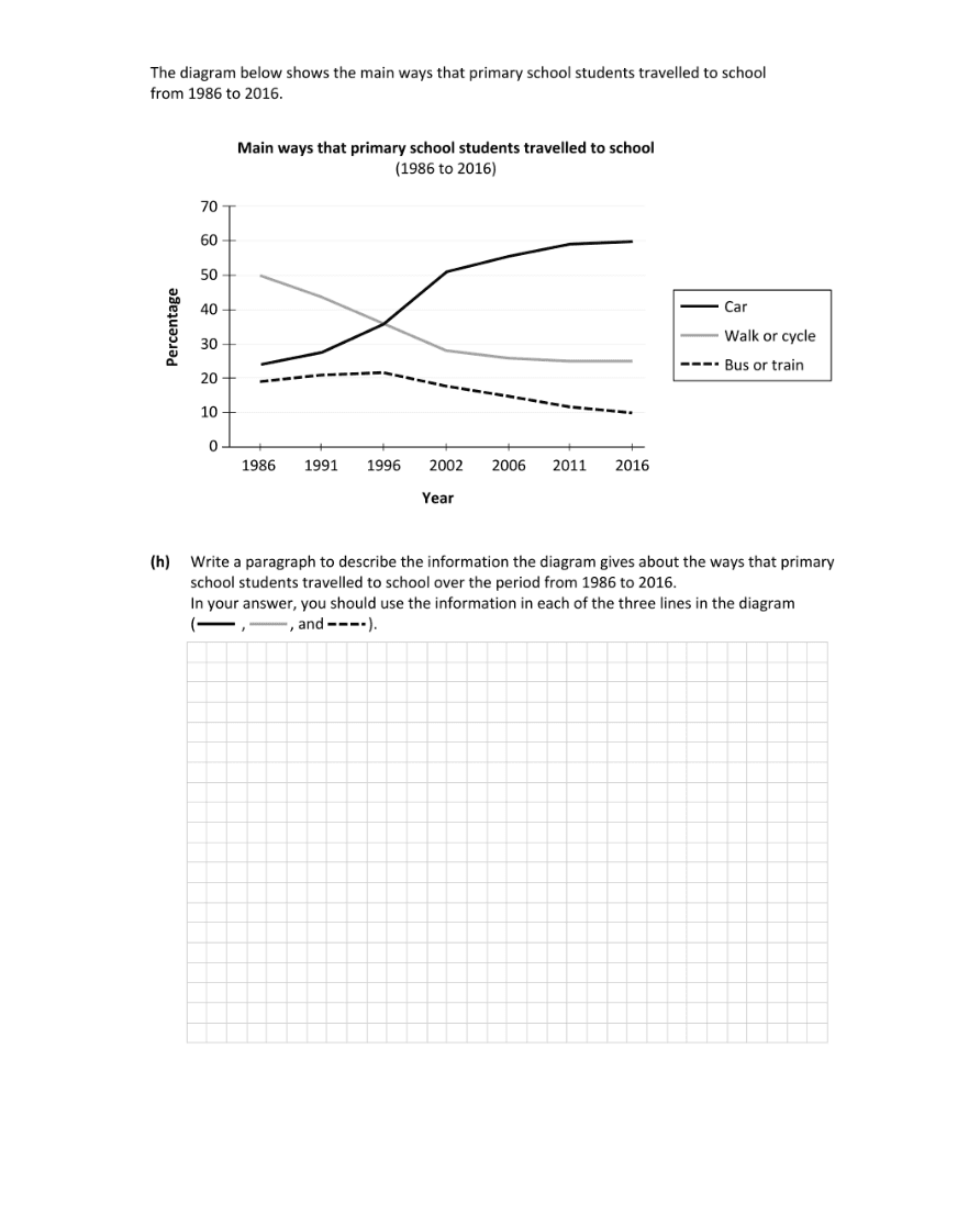Question 2019 - 2 Part 4