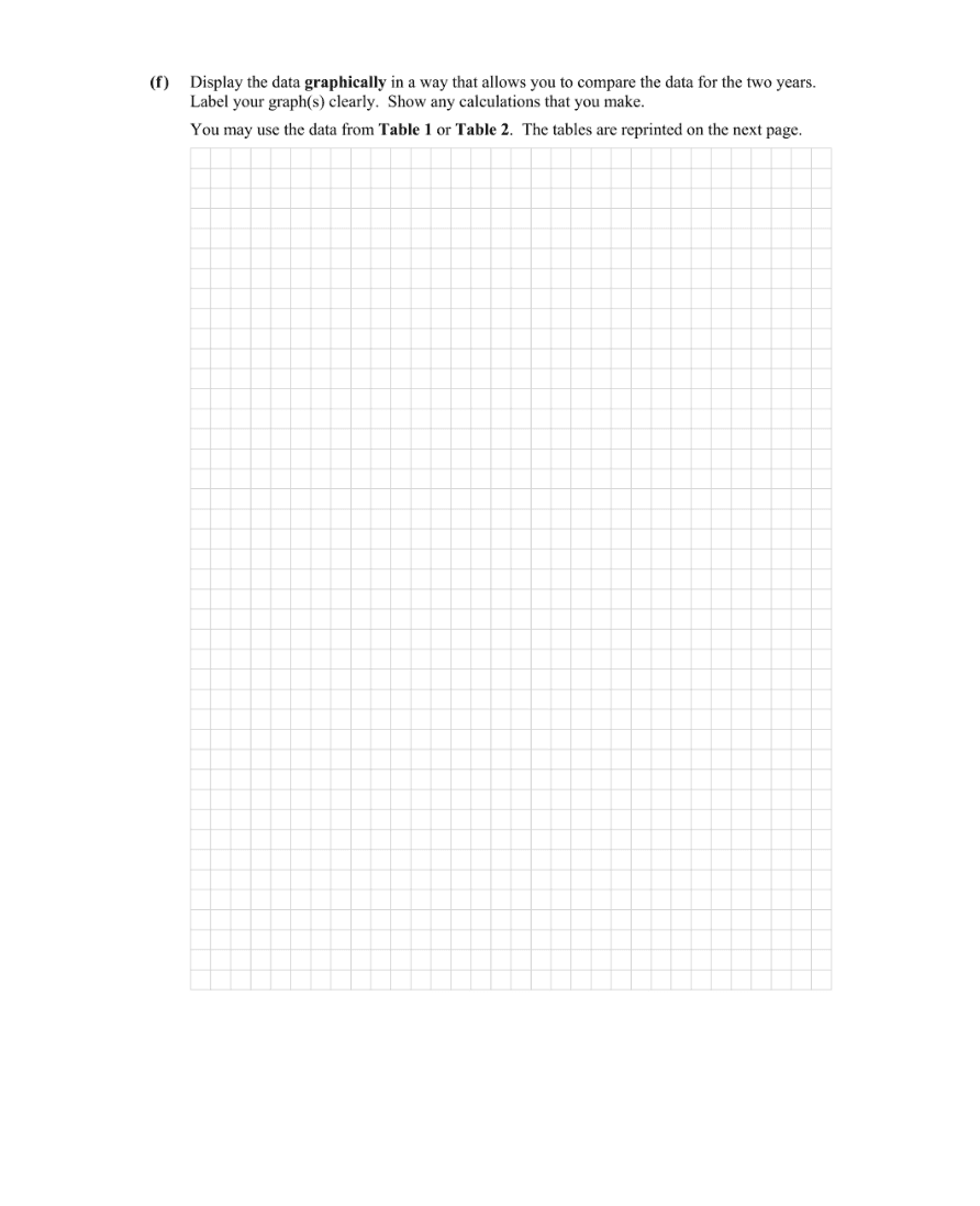 Question 2016 - 3 Part 3