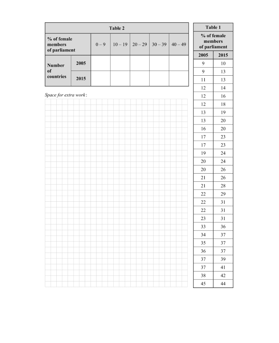 Question 2016 - 3 Part 4