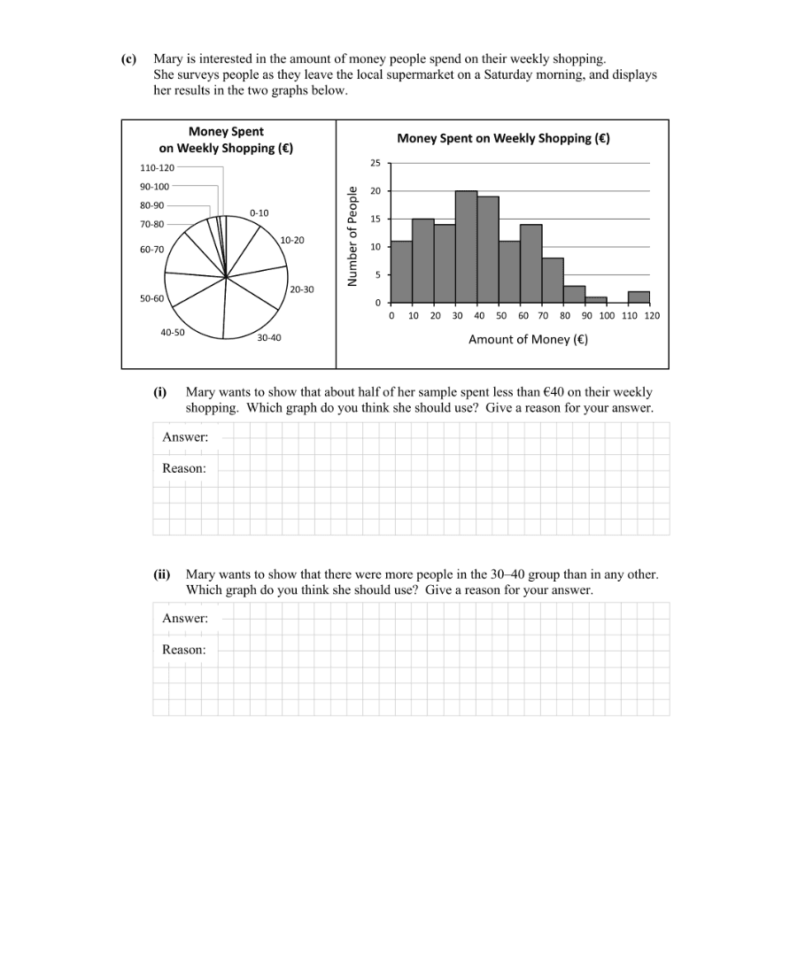 Question 2014 - 5 Part 3