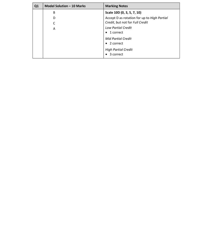 Marking Scheme Part 1