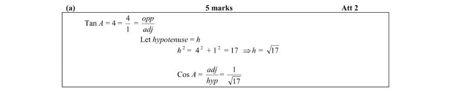 Marking Scheme Part 1
