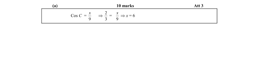 Marking Scheme Part 1
