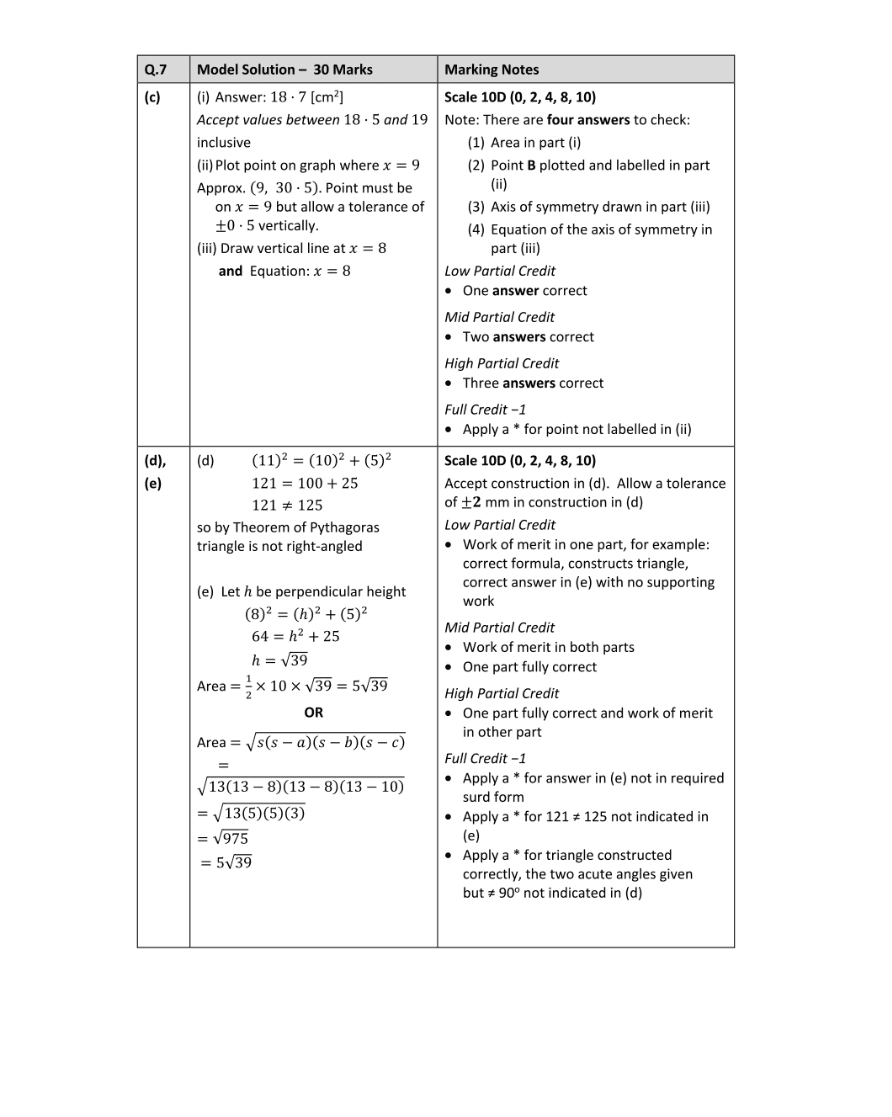 Marking Scheme Part 2