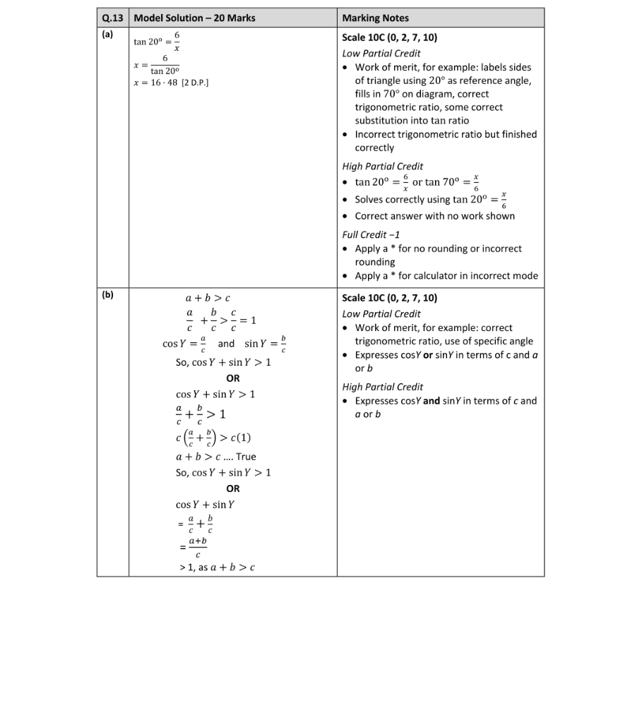 Marking Scheme Part 1
