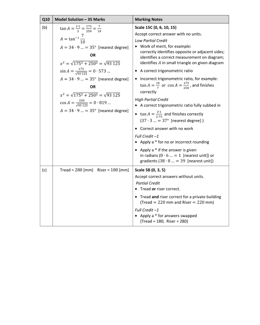 Marking Scheme Part 2