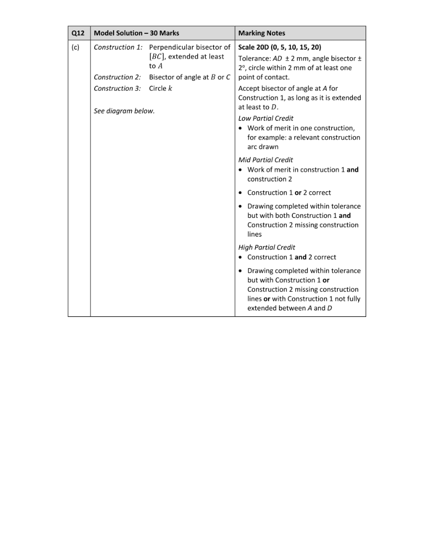 Marking Scheme Part 3