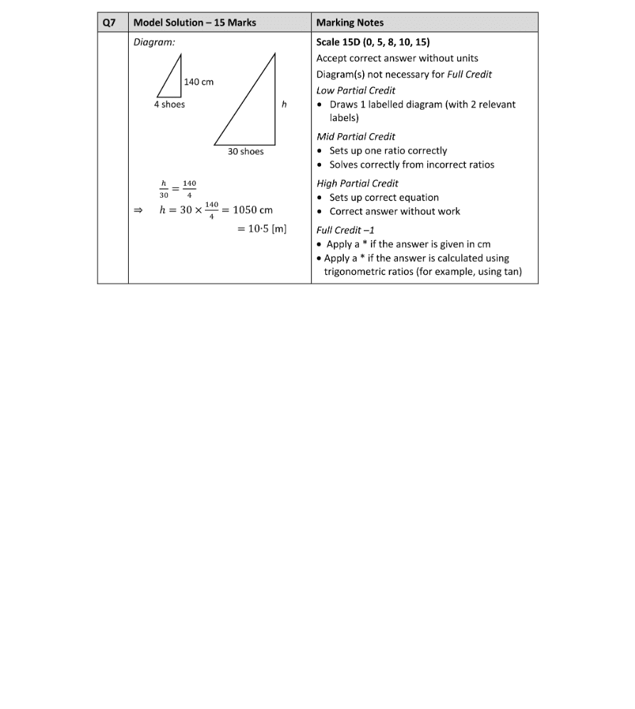 Marking Scheme Part 1