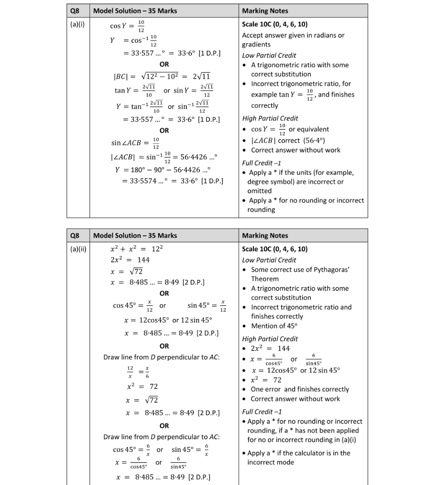 Marking Scheme Part 1
