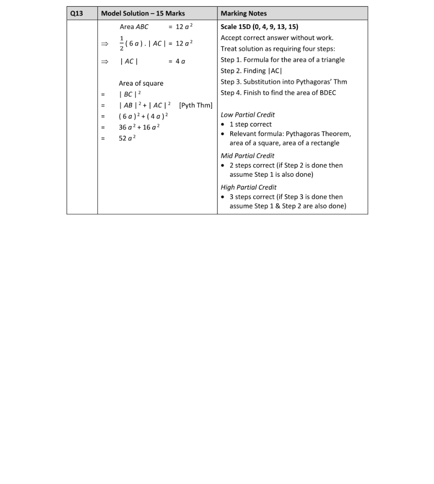Marking Scheme Part 1
