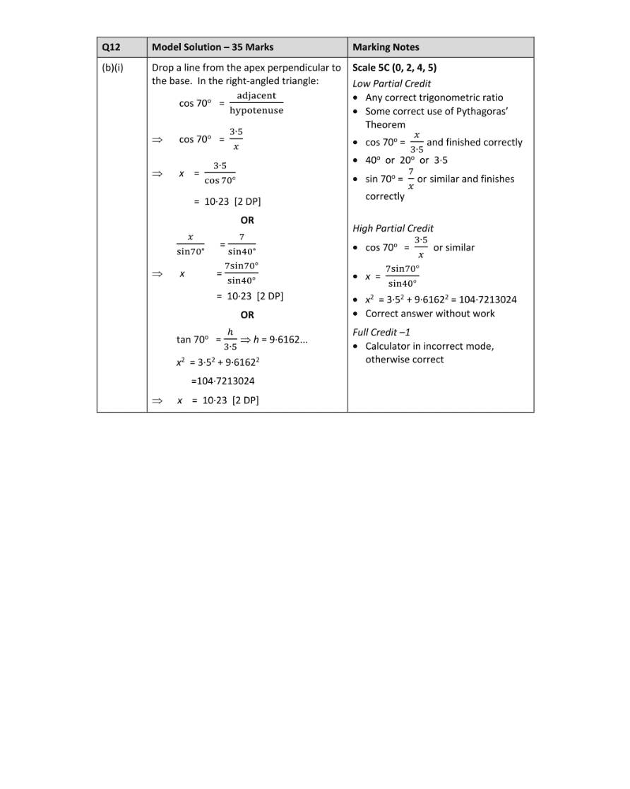 Marking Scheme Part 2