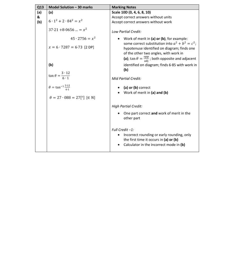 Marking Scheme Part 1