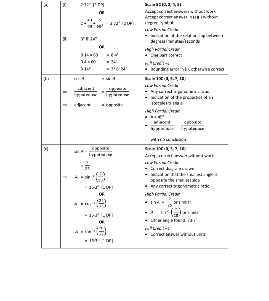 Marking Scheme Part 1