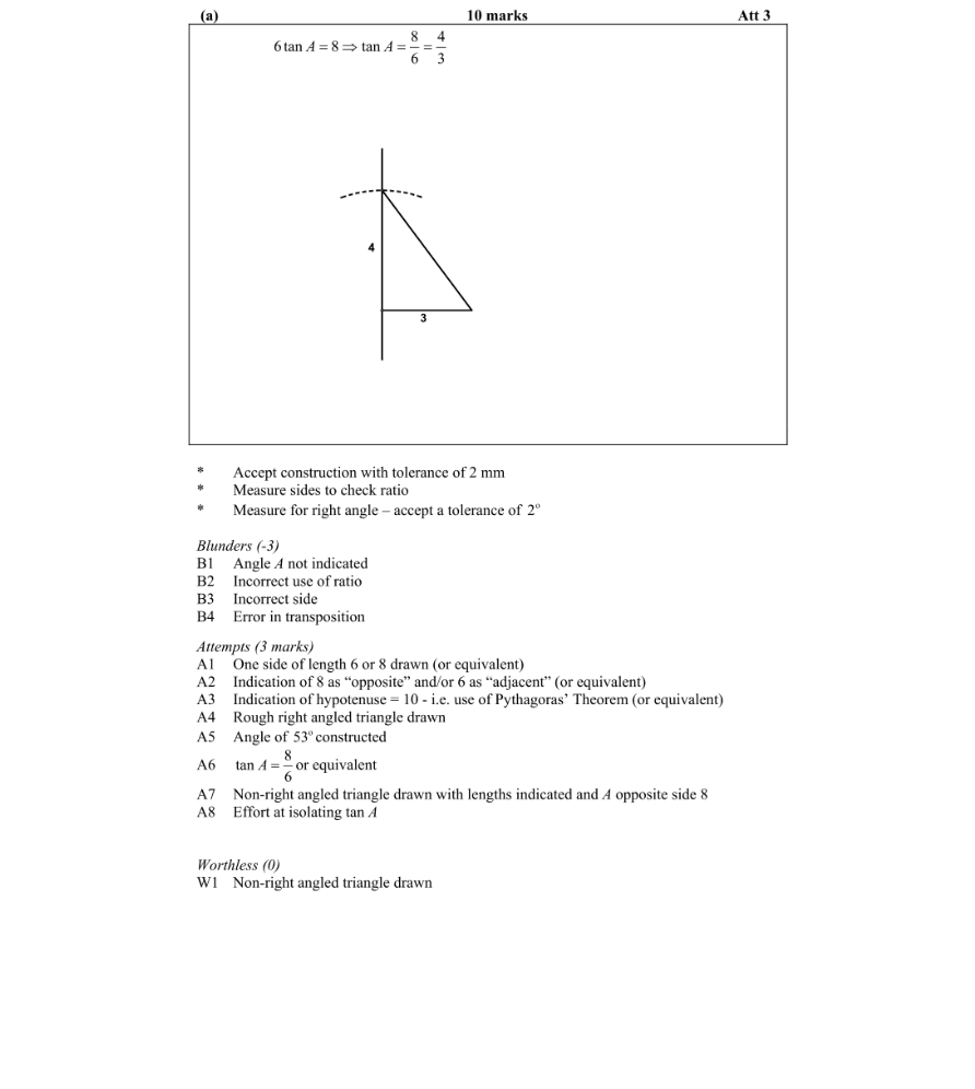 Marking Scheme Part 1