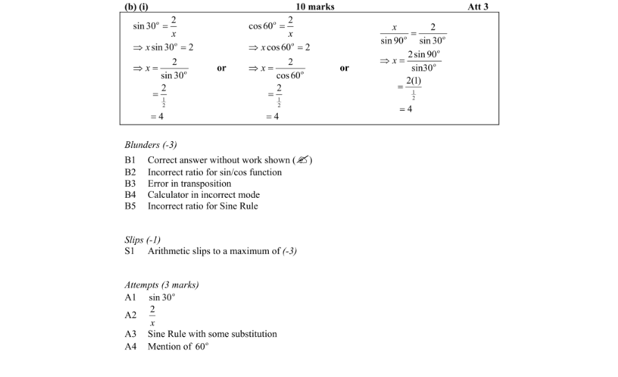Marking Scheme Part 2