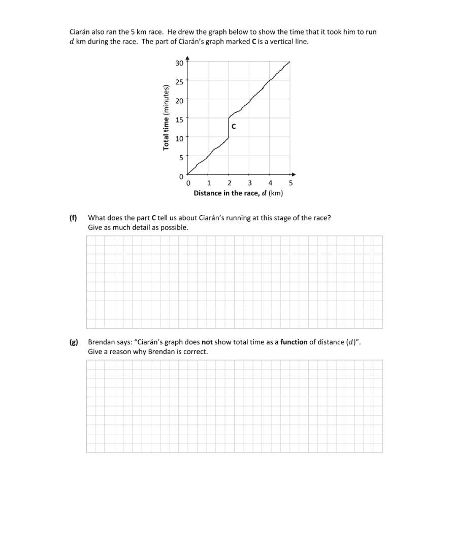 Question 2019 - 6 Part 3