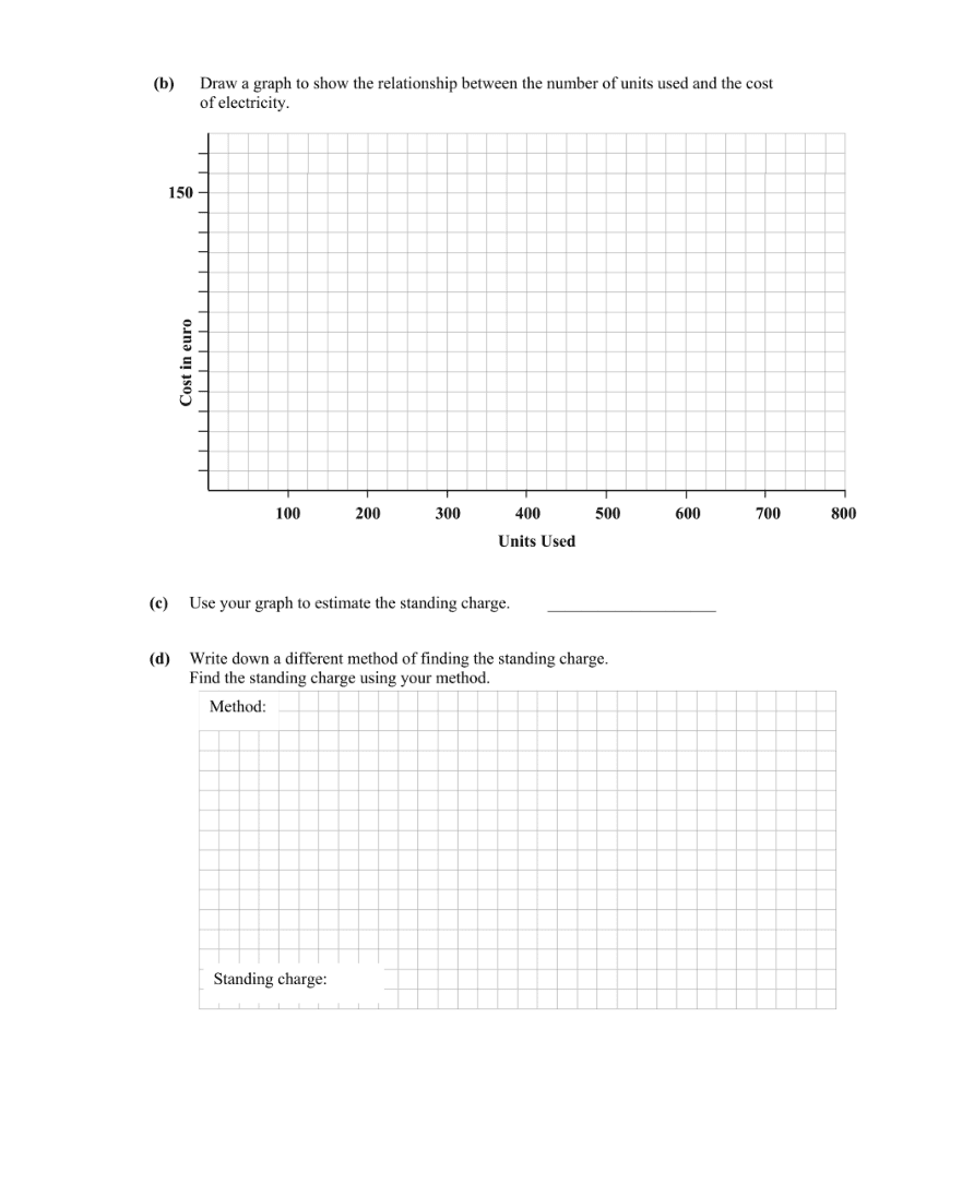 Question 2012 - 7 Part 2
