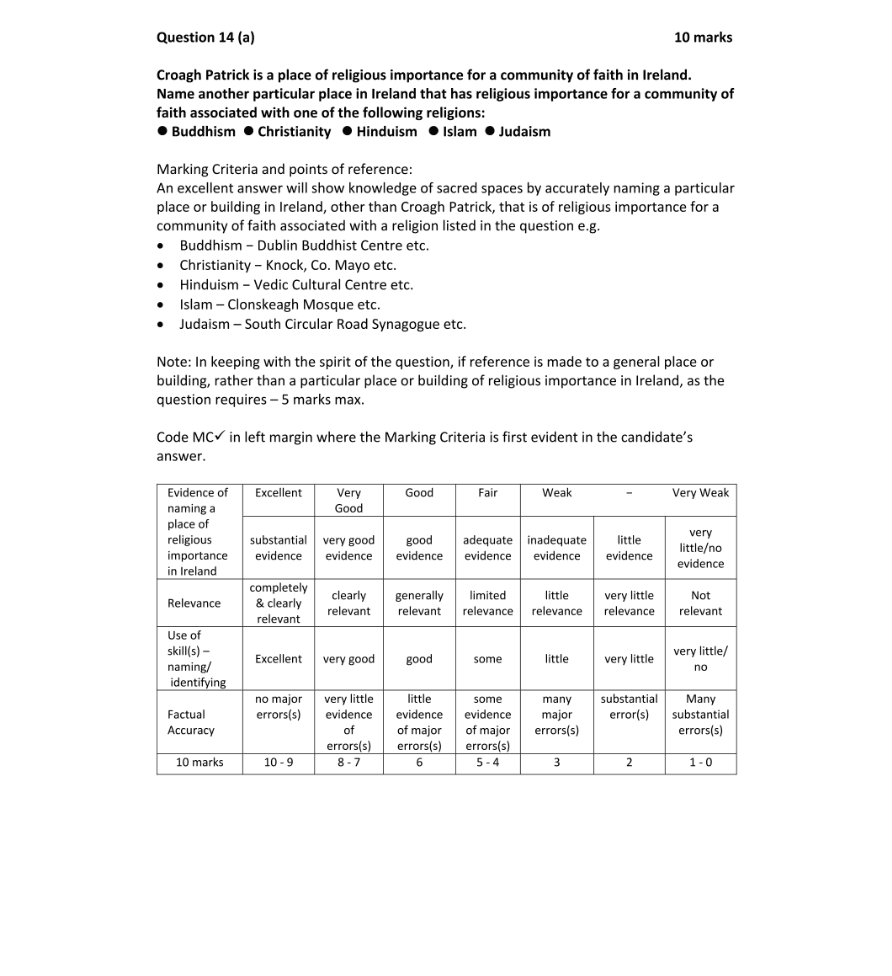 Marking Scheme Part 1